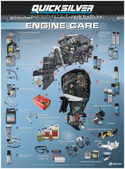 Quicksilver Enginecare