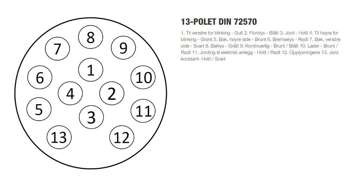 koblingsskjema-p-13-polet-tilhengerkontakt-din-72570-bakken-motor