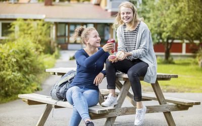 Marte og Mathilde spiser lunsj i skolegård