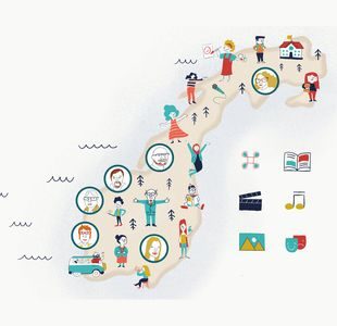 Illustrasjon: Norgeskart med tegninger av kulturkontakter.