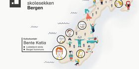 Tegnet norgeskart. Bente Katla er uthevet