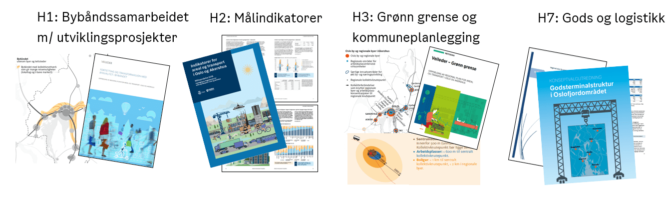 Fornyet Nettside For Oppfølging Av Regional Plan For Areal Og Transport Plansamarbeidet Fornyet Nettside For Oppfølging Av Regional Plan For Areal Og Transport Plansamarbeidet