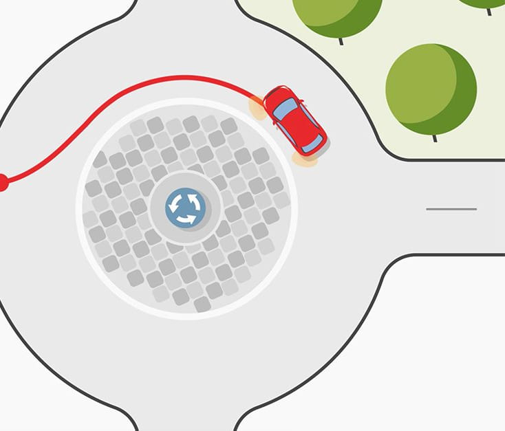 illustrasjon som viser regler for rundkjøring