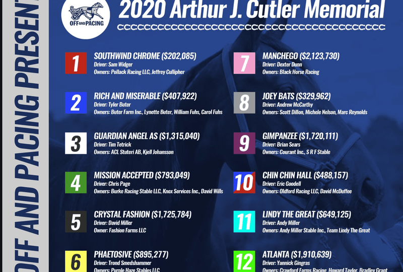 Roboten Trond Smedshammer er med i storløp TGN