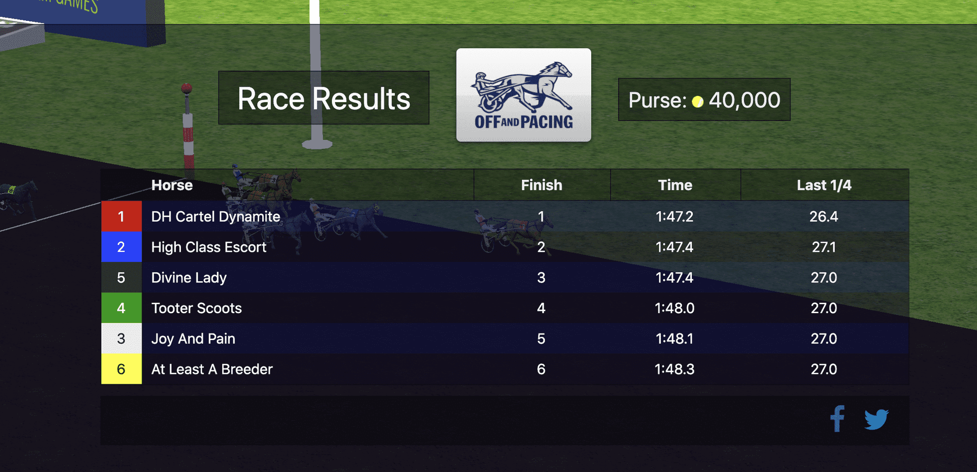 Roboten Trond Smedshammer er med i storløp TGN